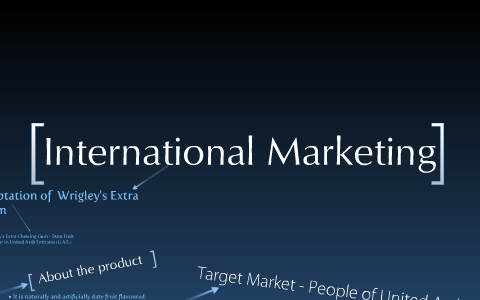 international marketing assignment 2