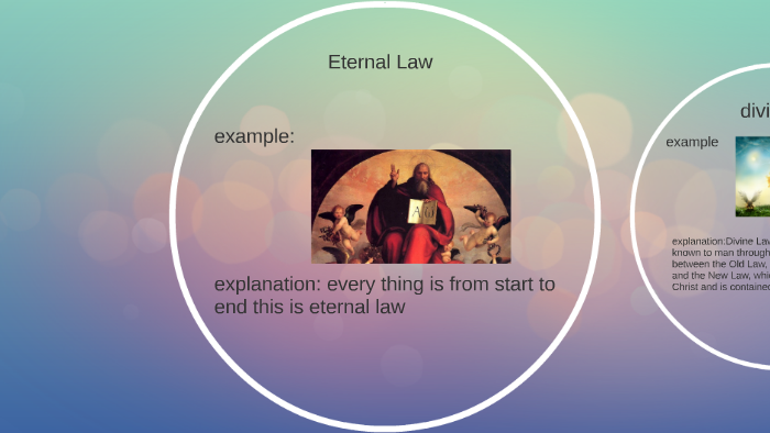 eternal law examples
