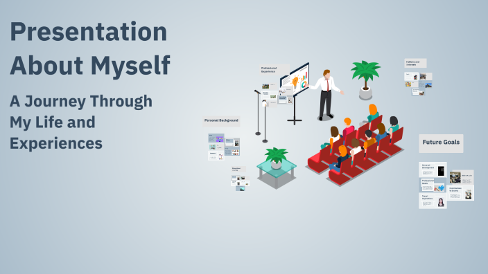 Presentation About Myself by Света Сорокина on Prezi
