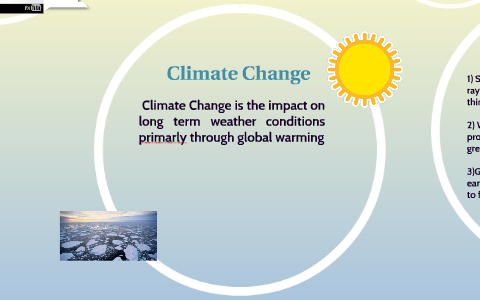 Climate Change Concept Map By Anupriya Mishra