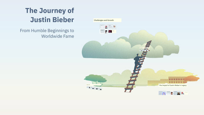 The Journey of Justin Bieber by positive thinker on Prezi