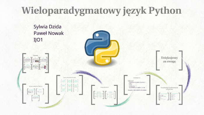 Wieloparadygmatowy Język Python By Sylwia Dzida On Prezi 0535