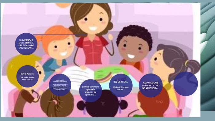 aprendizaje significativo by Maria Del Carmen Gutierrez Tellez on Prezi