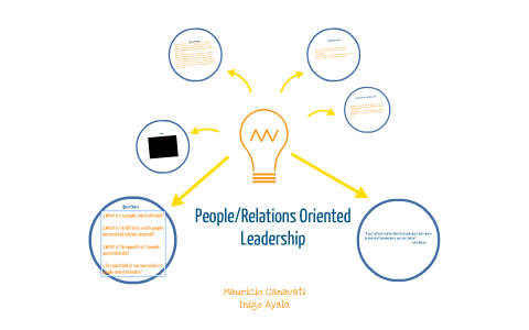 people oriented leadership style