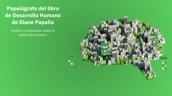 Papelógrafo del libro de Desarrollo Humano de Diane Papalia by Fabiola