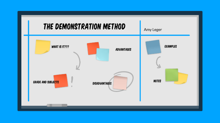 the-demonstration-method-by-amy-leger-on-prezi