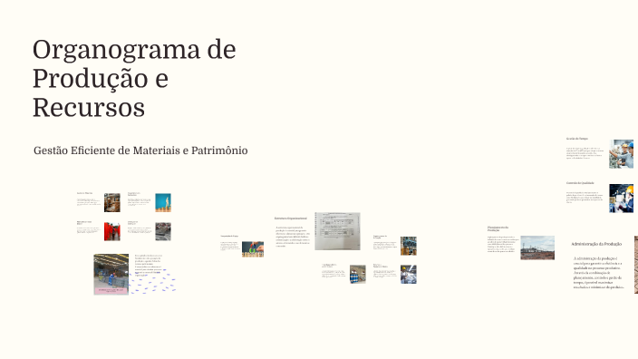 Organograma de Produção e Recursos by maria santos on Prezi