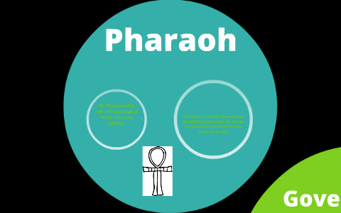 The Social Structure of Ancient Egypt by Nicholas Norris on Prezi
