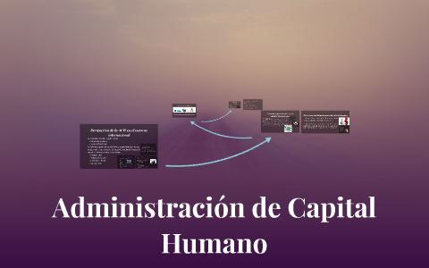 Administración de Capital Humano by karla Garcia on Prezi