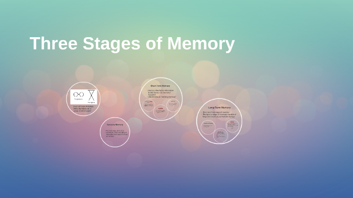 three-stages-of-memory-by-kristen-feltman