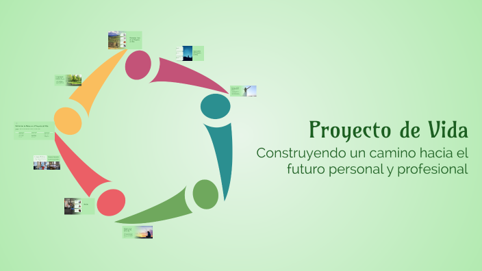 Proyecto de Vida by Lenin Quispe quispe on Prezi