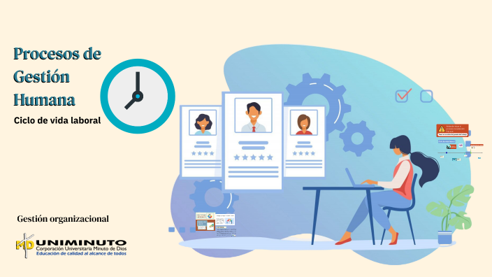 Procesos de Gestión Humana by Ángela López on Prezi