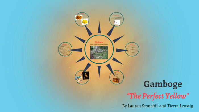 Gamboge by Lauren Stonehill on Prezi
