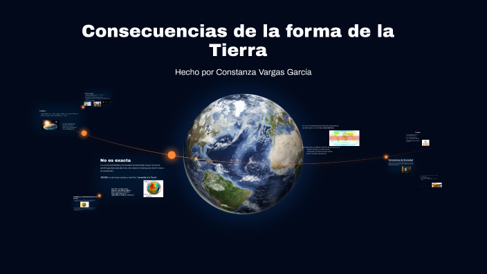 Consecuencias de la forma de la Tierra by Constanza Vargas García on Prezi