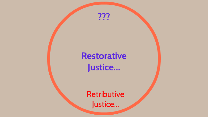 Restorative Vs Retributive Justice - F15 By Shara Stone