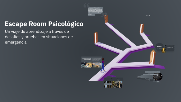 Escape Room Psicológico by Irene Palazón Sánchez on Prezi