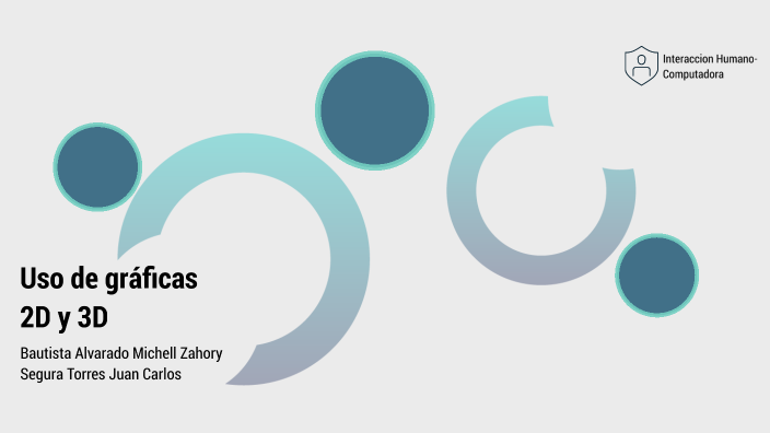 Uso de gráficas 2D y 3D by mi ba on Prezi