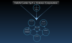 Delchi Carrier Spa V Rotorex Corporation Marsha Goleja