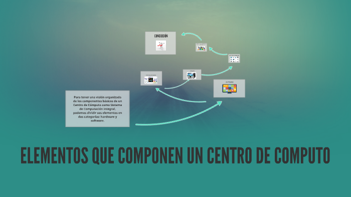 ELEMENTOS QUE COMPONEN UN CENTRO DE COMPUTO by Sofi T. on Prezi