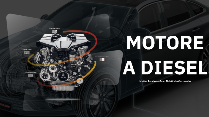 MOTORI A DIESEL by Evan Zini on Prezi