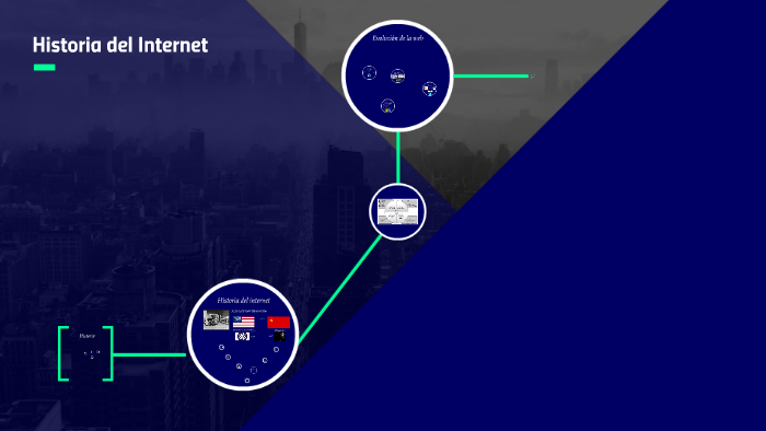 Historia del Internet by Aron Burbano on Prezi