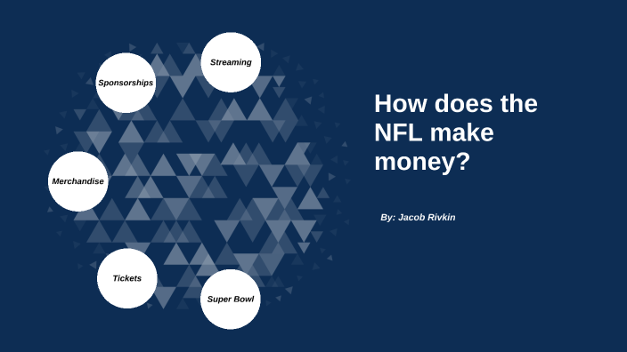 How the NFL Makes Money