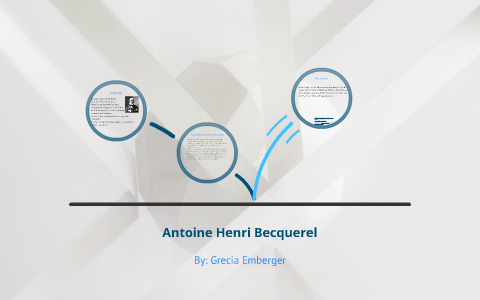 henri becquerel atomic theory experiment