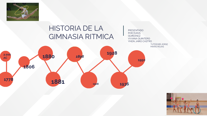 HISTORIA DE LA GIMNASIA RITMICA By KARLA QUIÑONEZ On Prezi