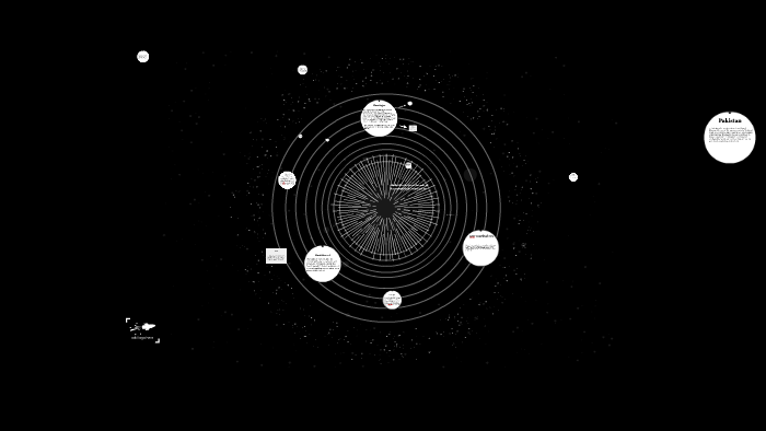 Code of hammurabi Vs. Code of moses by Heli Shah