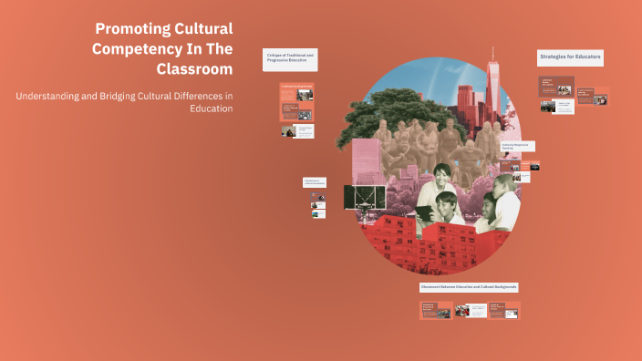 Promoting Cultural Competency In The Classroom by Jade Jefferson on Prezi