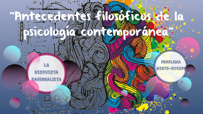 Antecedentes filosóficos de la psicología contemporánea by Melina