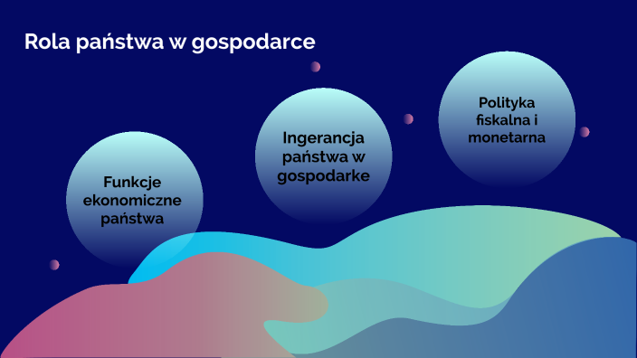 Rola państwa w gospodarce by Ola Sołowiej on Prezi