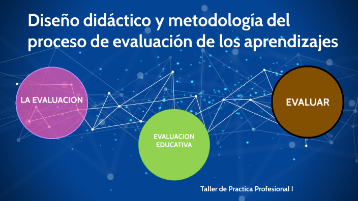 Diseño Didáctico Y Metodología Del Proceso De Evaluación De Los 