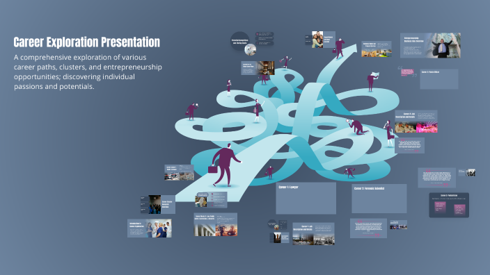 Career Exploration Presentation by Rubi Escalante on Prezi