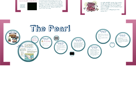 the pearl by john steinbeck vocabulary