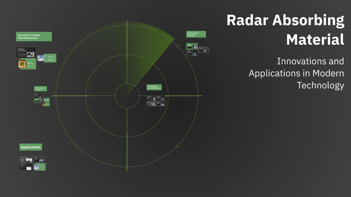 Radar Absorbing Material by Lalith Ravva on Prezi