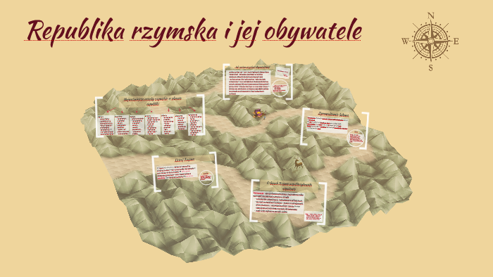 Republika Rzymska I Jej Obywatele Republika rzymska i jej obywatele by Kinga Bernat on Prezi