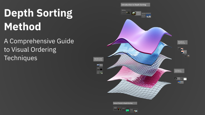 Depth Sorting Method by m k on Prezi