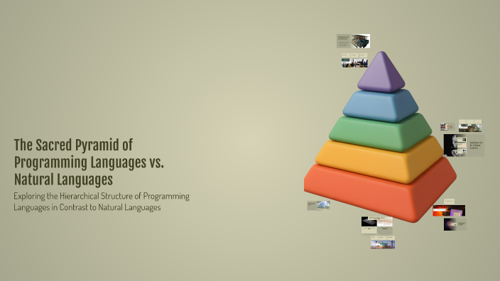 The Sacred Pyramid of Programming Languages vs. Natural Languages by ...