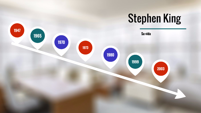 Stephen King by Abel Romo on Prezi