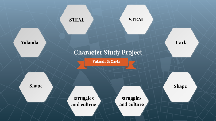 character study by Isaias Cruz on Prezi