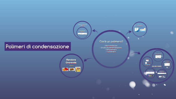 Polimeri di condensazione by Yikang Hu on Prezi