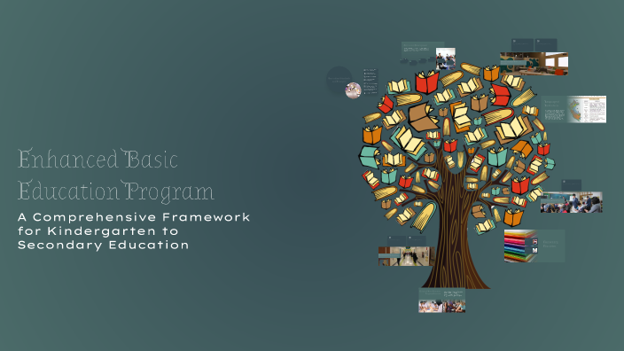 Enhanced Basic Education Program by Jezanne poralan on Prezi