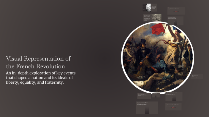 Visual Representation of the French Revolution by INDIA JOHNSON on Prezi