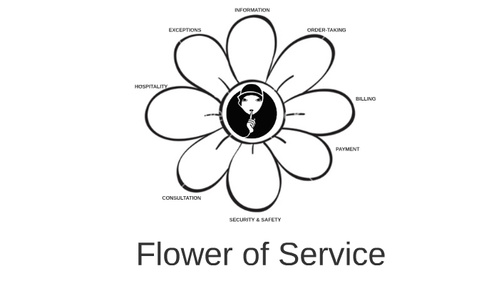 flower of service model