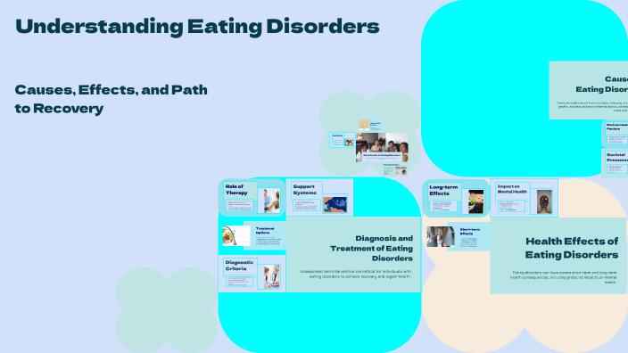 Understanding Eating Disorders by jasmine savoie198 on Prezi