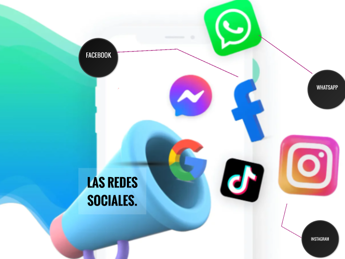 Redes Sociales by eddier elizondo on Prezi