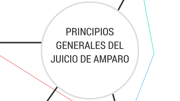 PRINCIPIOS GENERALES DEL JUICIO DE AMPARO by Marisol Cota on Prezi