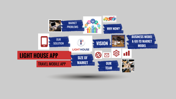 Business Plan by on Prezi