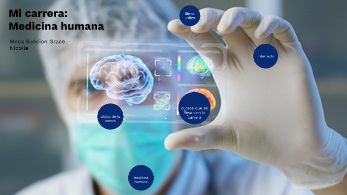 Mi carrera: Medicina humana by GRACE NICOLLE MECA SUNCION on Prezi